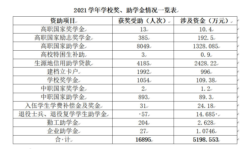 QQ图片20211229161900.png