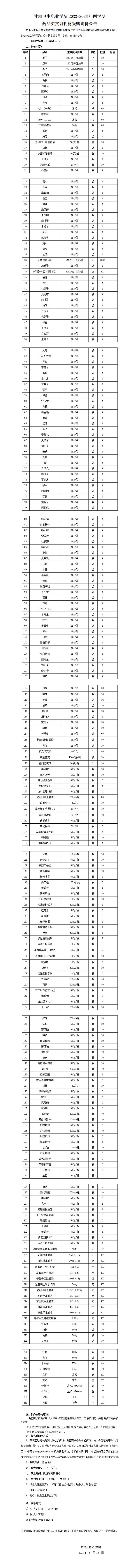 2205161929cc威尼斯2022-2023年四学期药品实训耗材采购_01.jpg