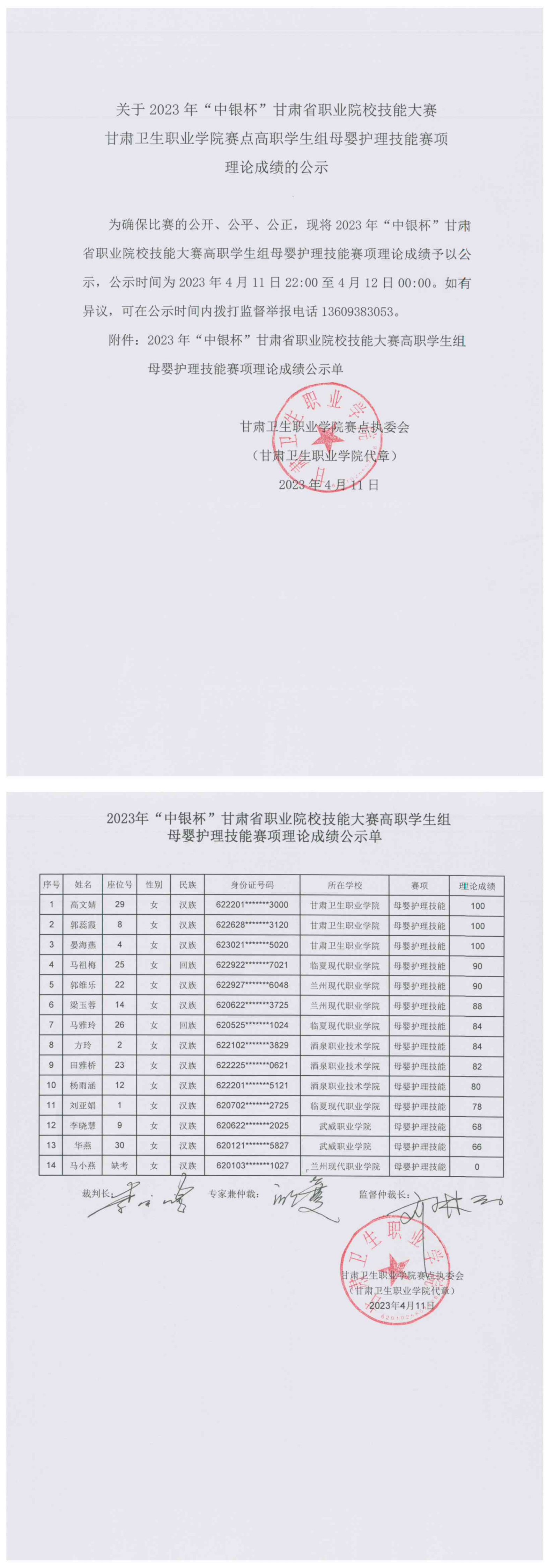 02关于2023年“中银杯”甘肃省职业院校技能大赛1929cc威尼斯赛点高职学生组母婴护理技能赛项理论成绩的公示.png