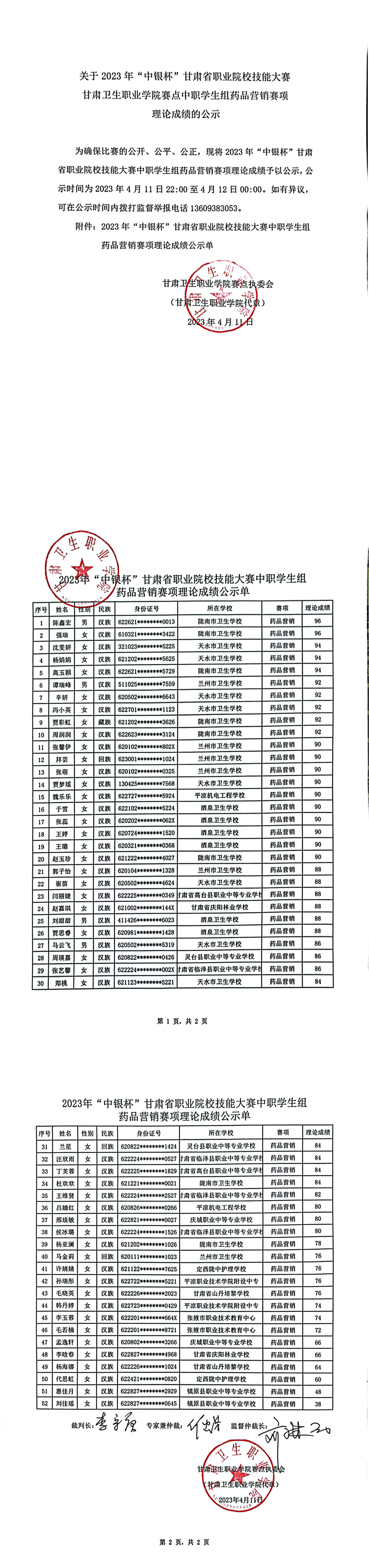 04关于2023年“中银杯”甘肃省职业院校技能大赛1929cc威尼斯赛点中职学生组药品营销赛项理论成绩的公示_00.png