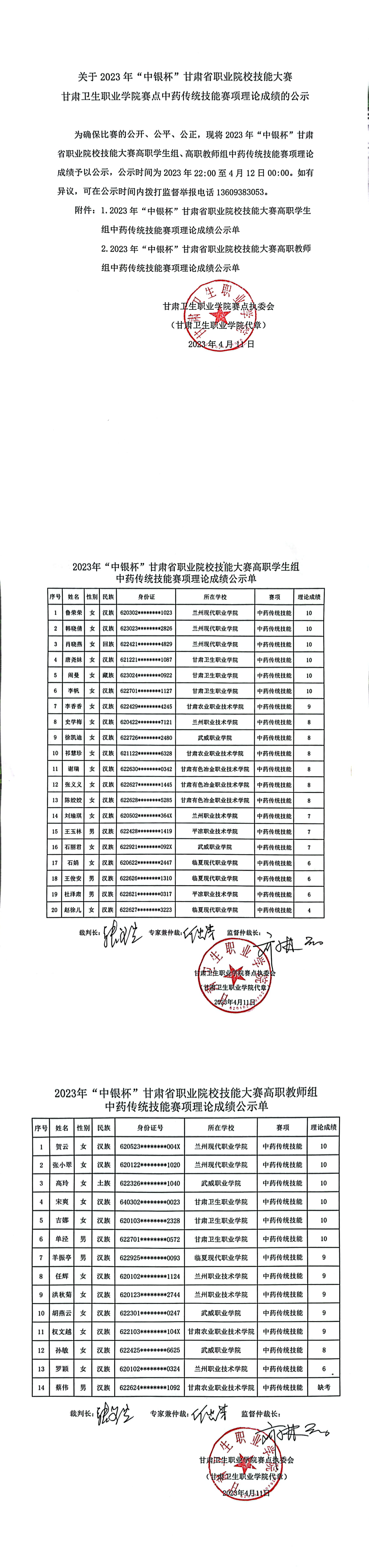 06关于2023年“中银杯”甘肃省职业院校技能大赛1929cc威尼斯赛点中药传统技能赛项理论成绩的公示_00.png