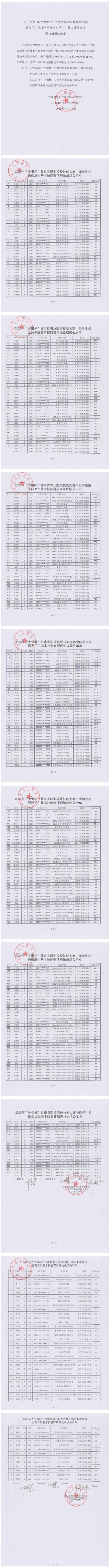 关于2023年“中银杯”甘肃省职业院校技能大赛1929cc威尼斯赛点医药卫生基本技能赛项理论成绩的公示_00.jpg