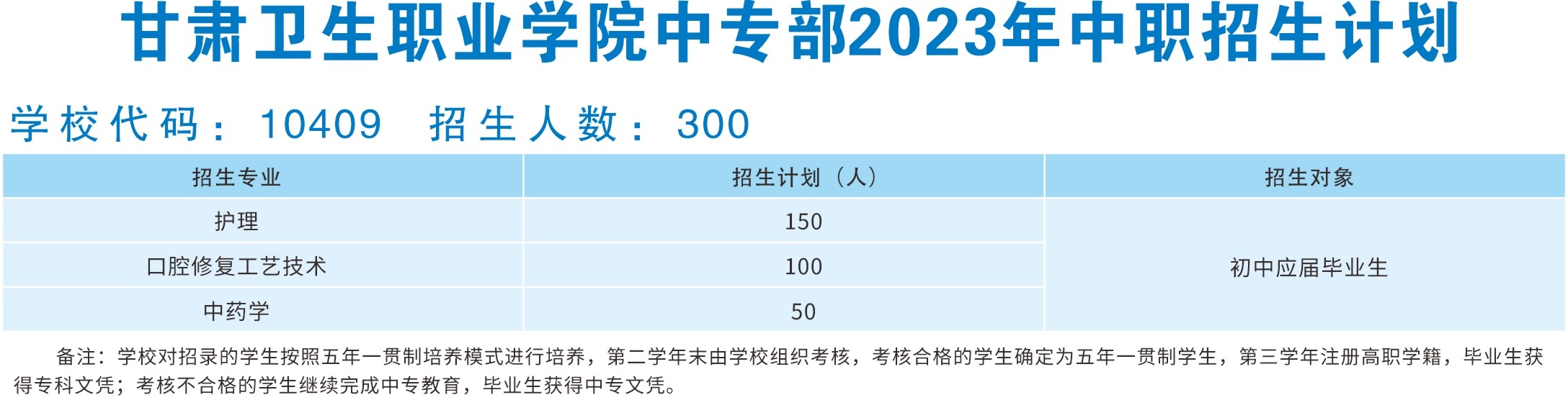 1929cc威尼斯中专部2023年中职招生计划.jpg