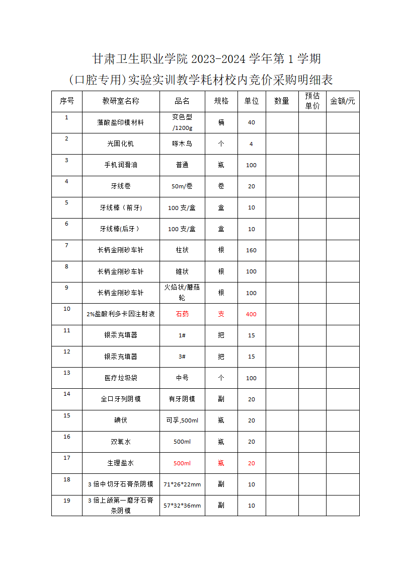 1929cc威尼斯2023-2024学年第1学期(口腔专用)实验实训教学耗材校内竞价采购公告_03.png